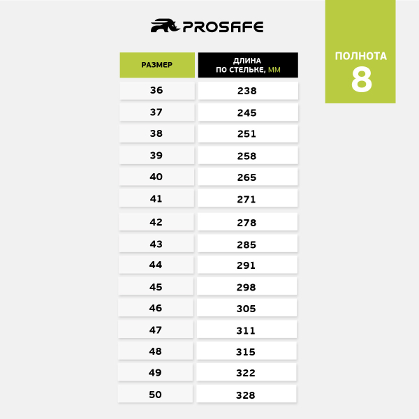 Полуботинки (сандалии) 21/1
