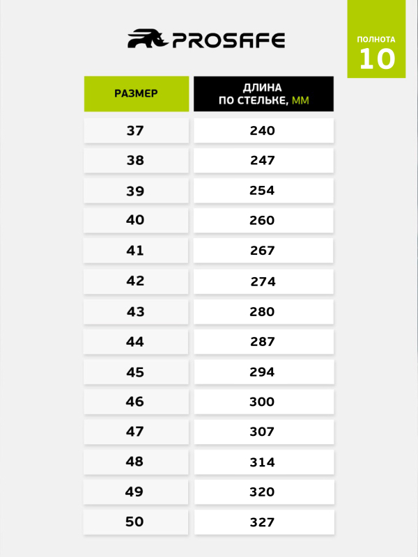 Полуботинки (сандалии) 21ТК