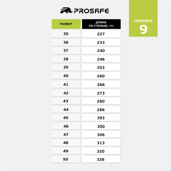 Полуботинки 832